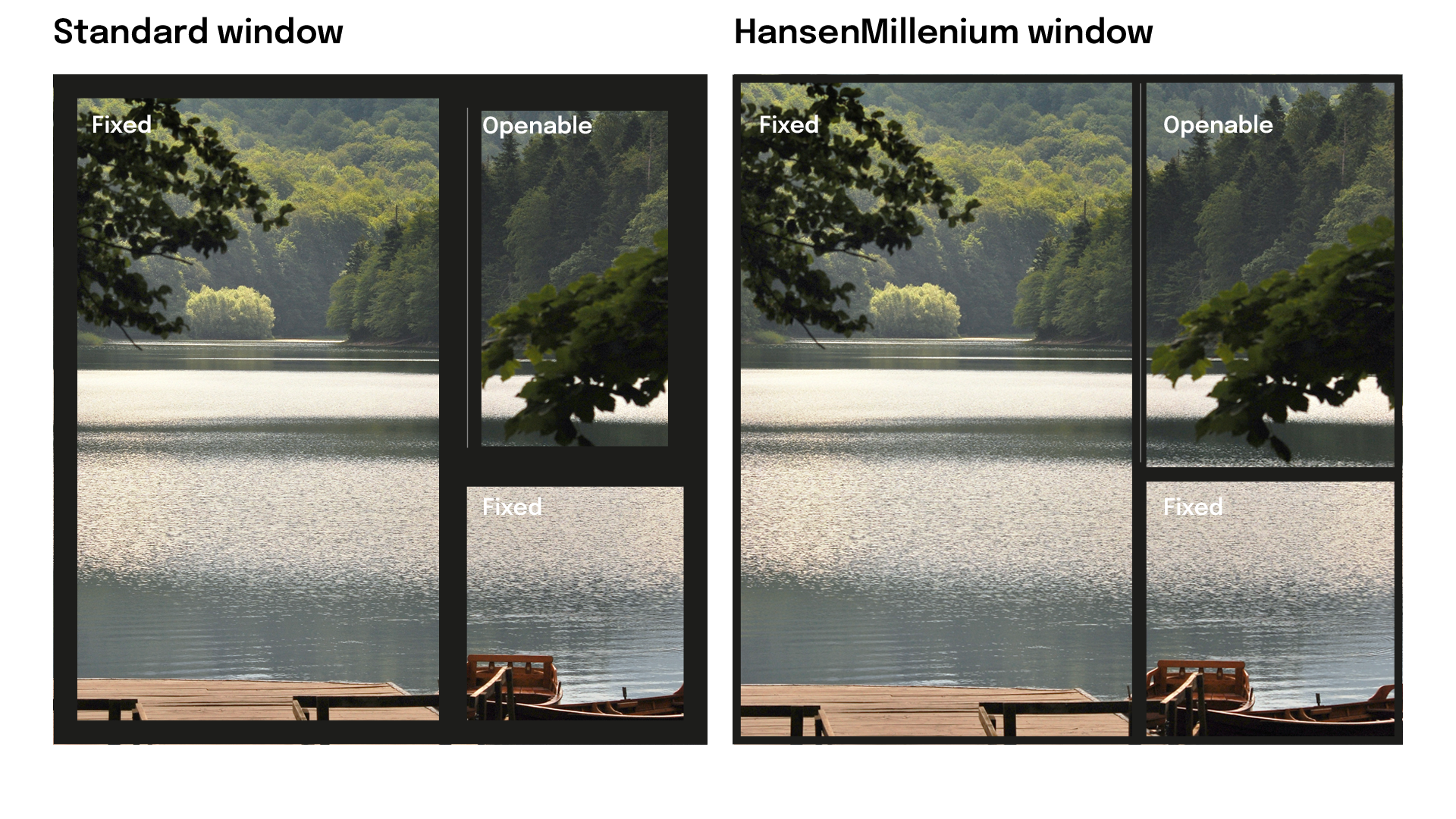 Standard Window vs. Millennium Window