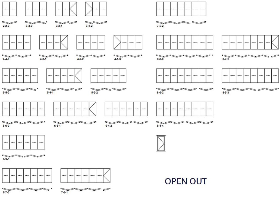 Udadgående Foldedøre